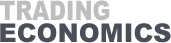 Trading Economics