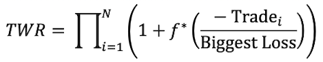 Kelly04-Optimal f formula