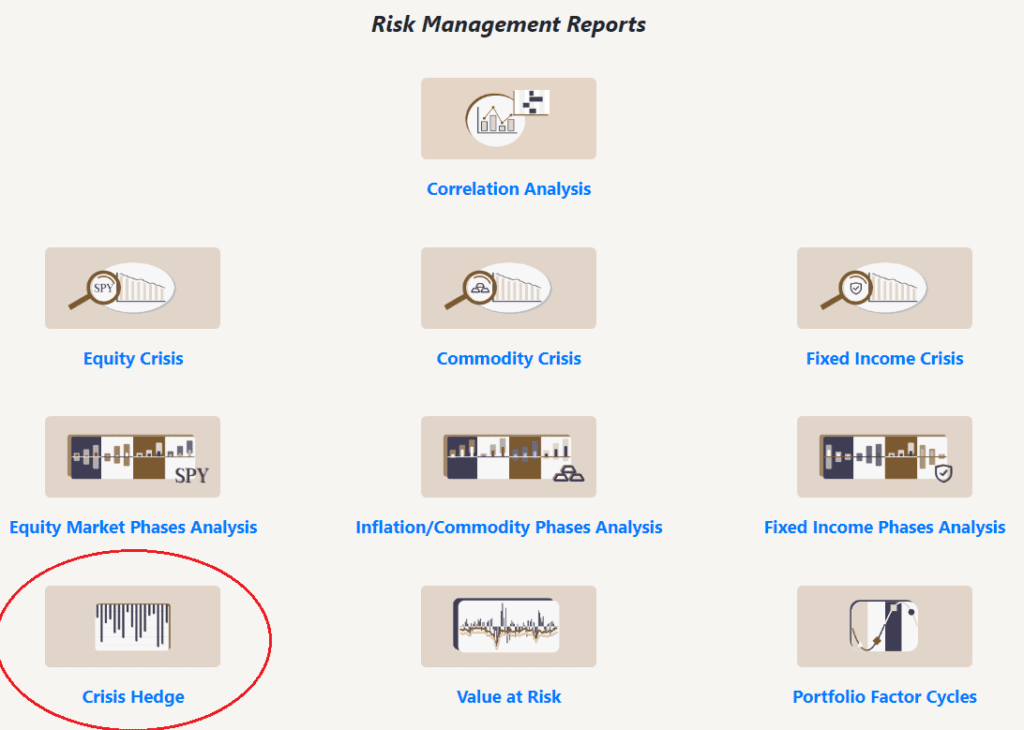 crisis hedge report