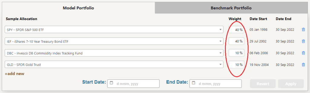 portfolio manager weighing analysis2