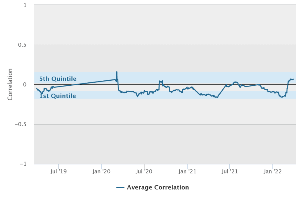 an-analysis-of-rebalancing-performance-dispersion-quantpedia