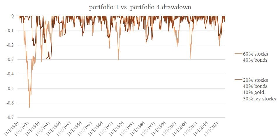 graf8-portfolio2-dd